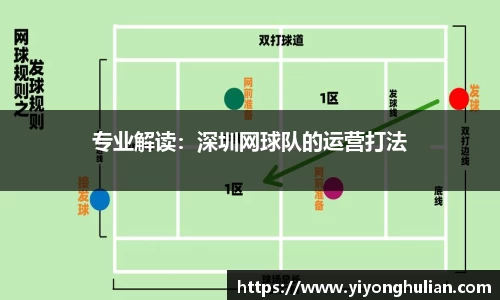 专业解读：深圳网球队的运营打法